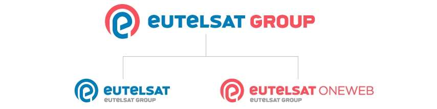 eutelsat-group-brands